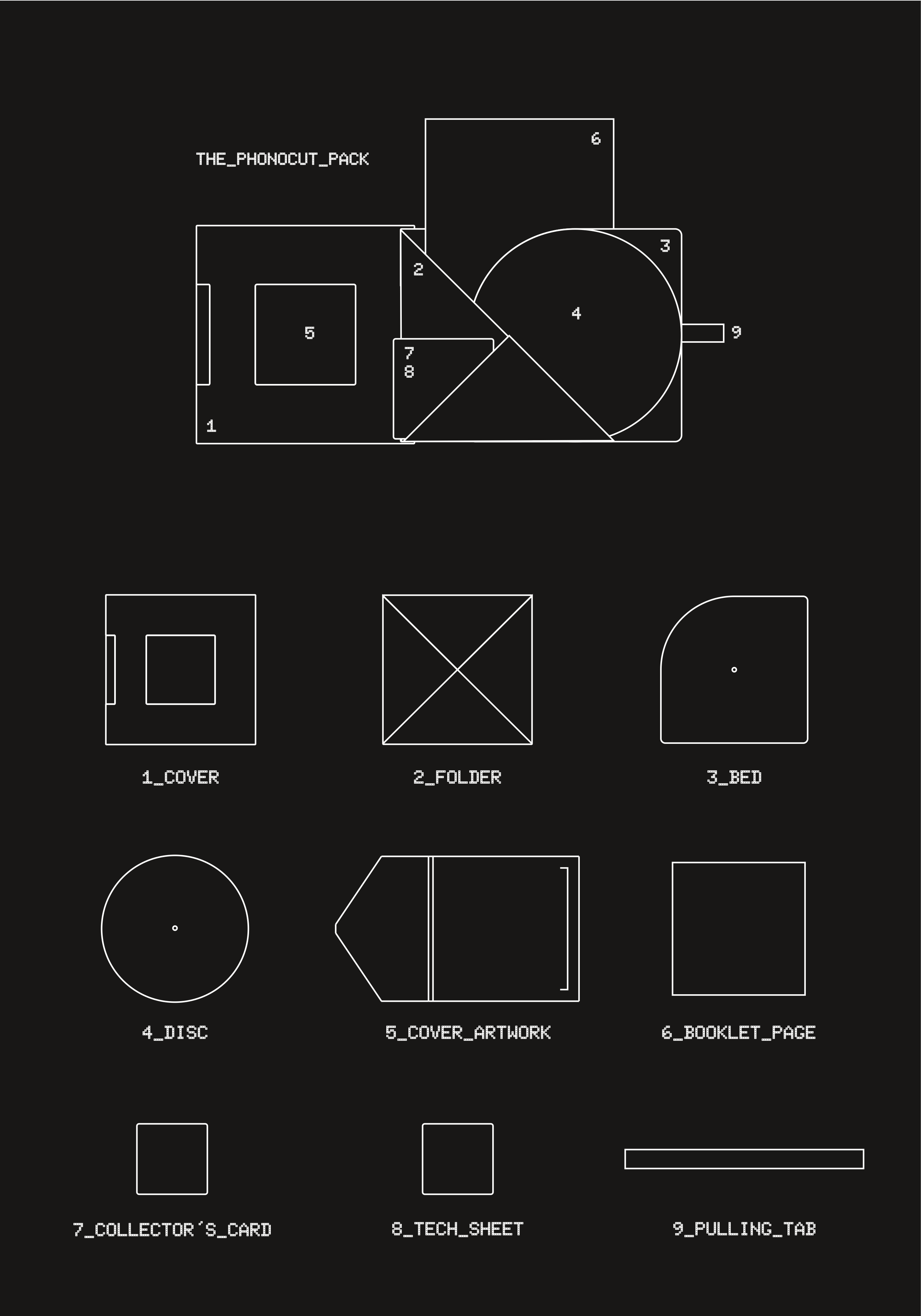 Overview of the nine modular PHONOCUT packaging elements